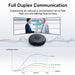 EMEET OfficeCore M1A USB Conference Speakerphone — 360° 2‑Mic Pickup