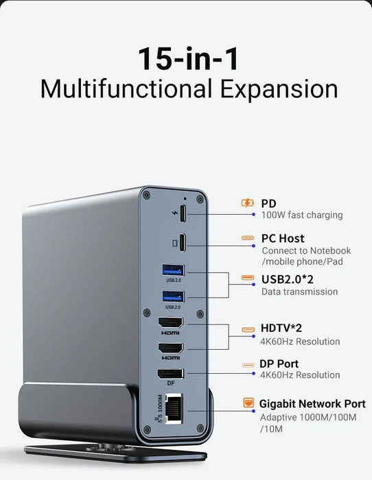 15‑in‑1 USB‑C Docking Station — Dual HDMI & DP 4K@60Hz, PD100W, Gigabit Ethernet, SD/TF, Audio