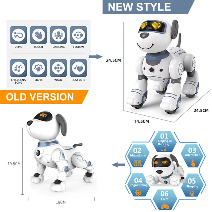 Electronic Stunt Robot Dog - Intelligent Remote Control, Voice Command, Programmable Touch-sense, Music Song Playing - Engaging Educational Toy for Boys