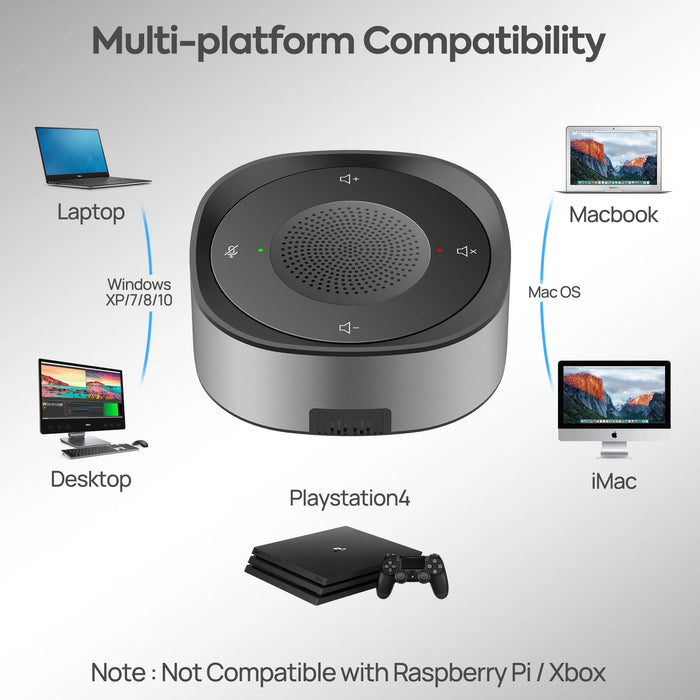 USB Conference Microphone JV801 — Wired Condenser, Touch Control, Omnidirectional, Plug & Play