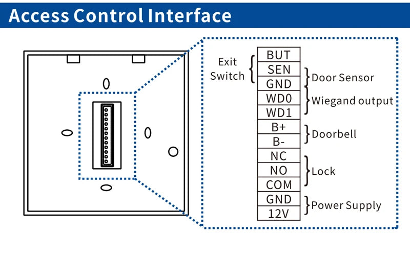 125kHz RFID Fingerprint Time & Attendance Terminal — Biometric Door Access Control