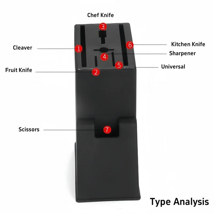 Knife Holder Insert — Black PP/TPR Kitchen Knife Organiser Stand