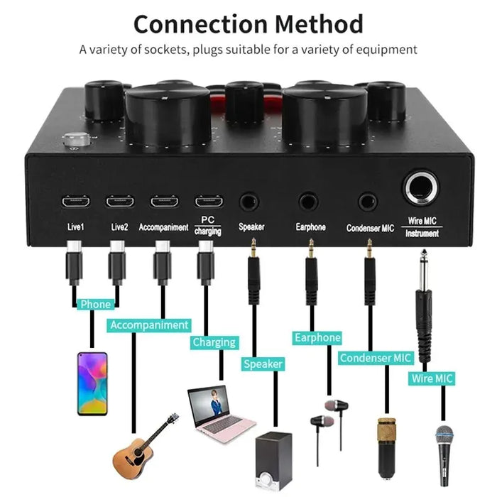 BM800 V8 - Professional Audio Condenser Mic and Sound Card Set, Studio Singing Microphone - Perfect for Karaoke, Podcast Recording, and Live Streaming