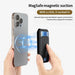 Magnetic PU Leather Wallet Phone Case — MagSafe Compatible with Card Pocket & Stand
