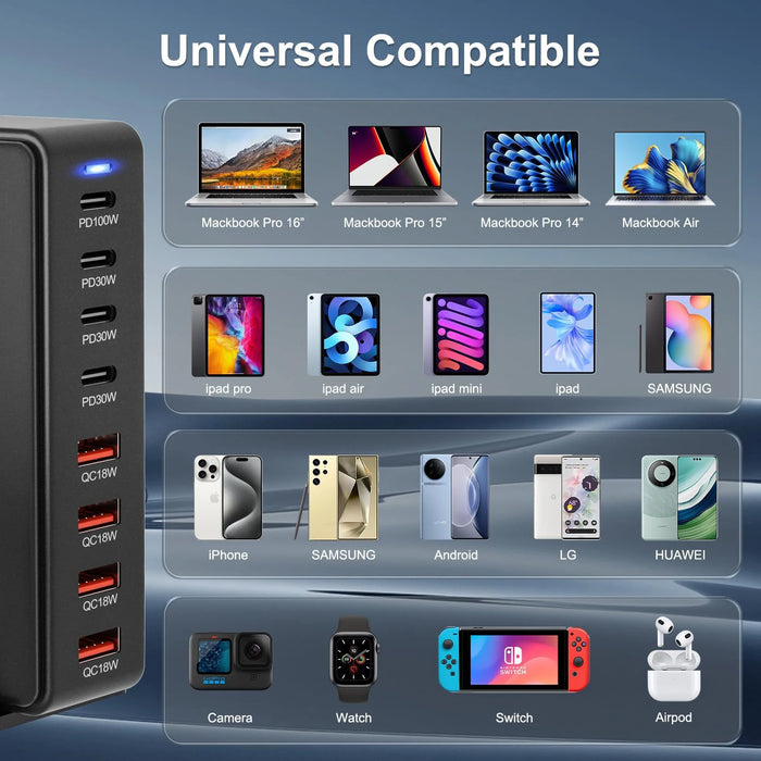 240W 6‑Port GaN PD Charger — 4 Type‑C & 2 USB‑A, Travel USB Tower for iPhone, iPad & MacBook