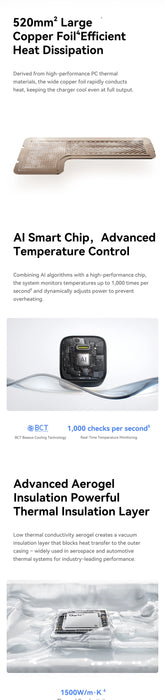 Mini 100W GaN USB‑C Fast Charger — Quick Charge for iPhone 17/16/15 Pro Max, iPad & Xiaomi