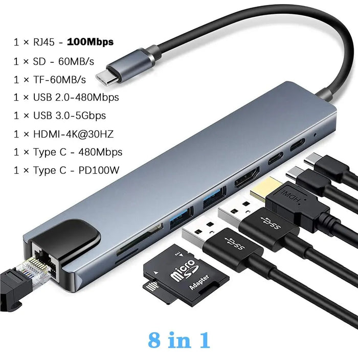 USB‑C 8‑in‑1 Hub — HDMI 4K@30Hz, 100W PD, RJ45 100Mbps, Dual SD/TF, USB 3.0