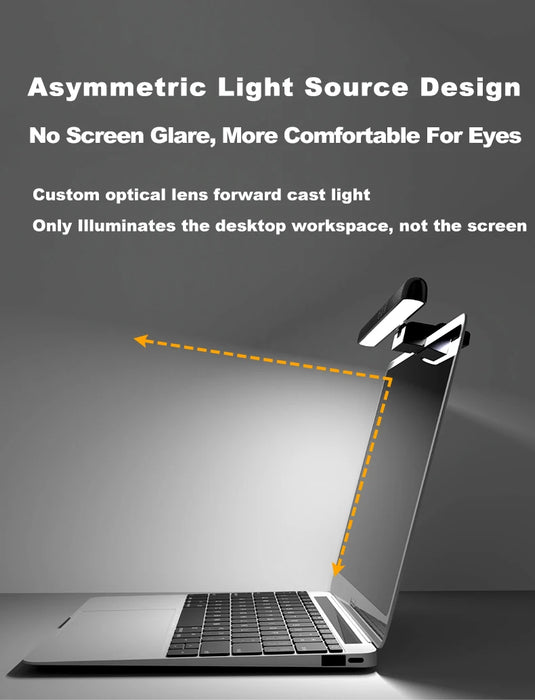 LED Monitor Light Bar — Dimmable 3‑Colour Reading Lamp