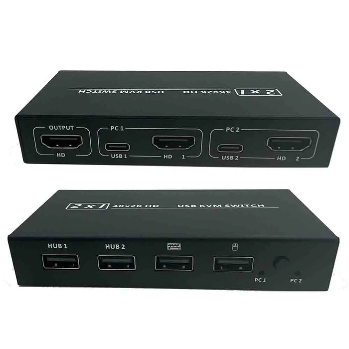 4K HDMI KVM Switch — 2-Host USB & HDMI, Share Monitor, Keyboard & Mouse