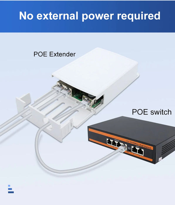PoE Extender 1-in 2-out | IP67 Waterproof PoE Repeater, 500m Outdoor, 2‑Port PoE Adapter
