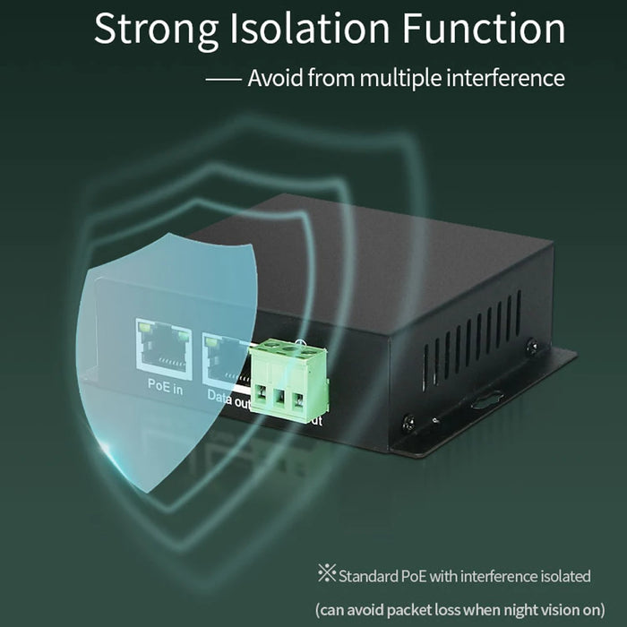 2.5G PoE Splitter 30/60/90W — Wall-mount, Isolated Ports, 10/100/1000/2500 Mbps