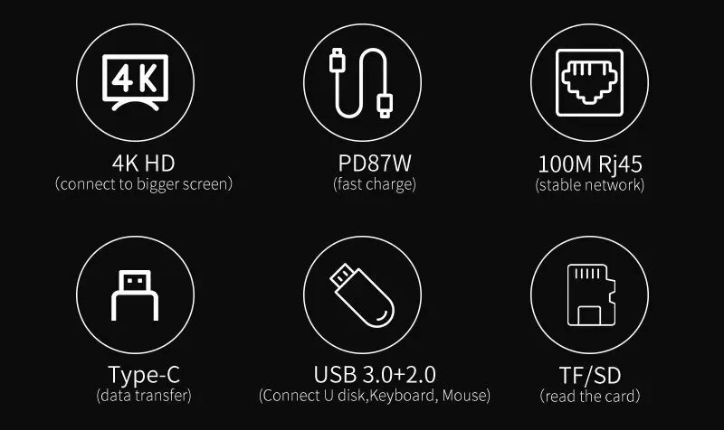 8-in-1 USB-C Hub 3.0 Dock – 4K HDMI, RJ45, PD, SD/TF for MacBook Air M1 & iPad Pro