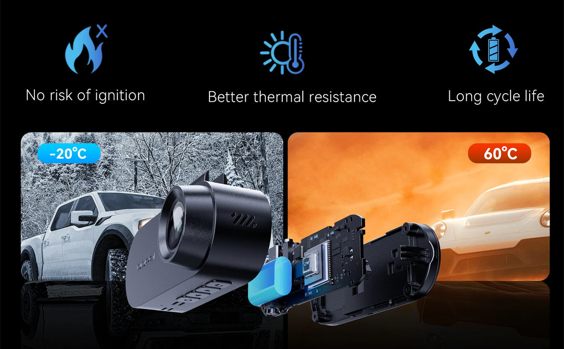 A400 4K Dash Cam — ADAS, Wi‑Fi, 1.9″ IPS Screen & Night Vision