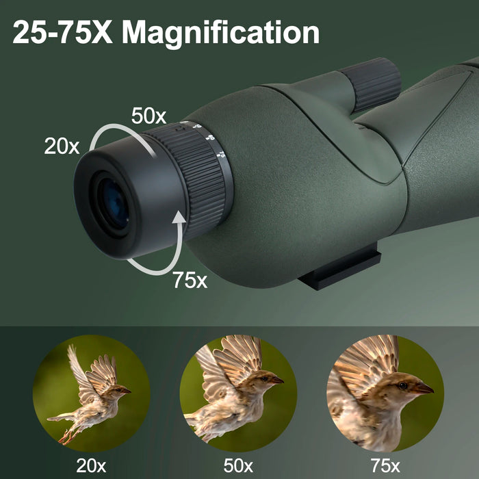 25–75x60 Spotting Scope — 60mm FMC, BAK4 Prism, Waterproof with Tripod & Phone Adapter