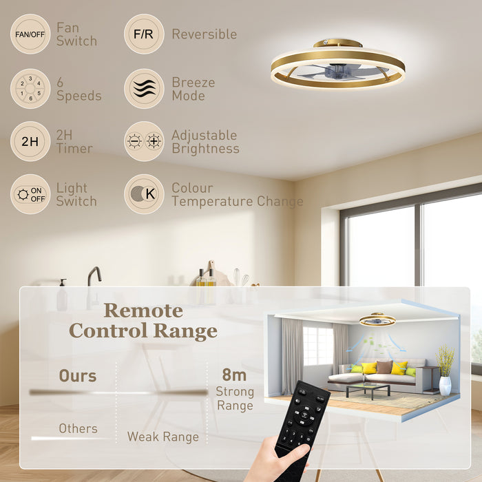 HOMCOM Ceiling Fan with Light and Remote, LED Mount Ceiling Fan with 3 Colour Temperatures, 6 Speed, 50 cm, Gold Tone