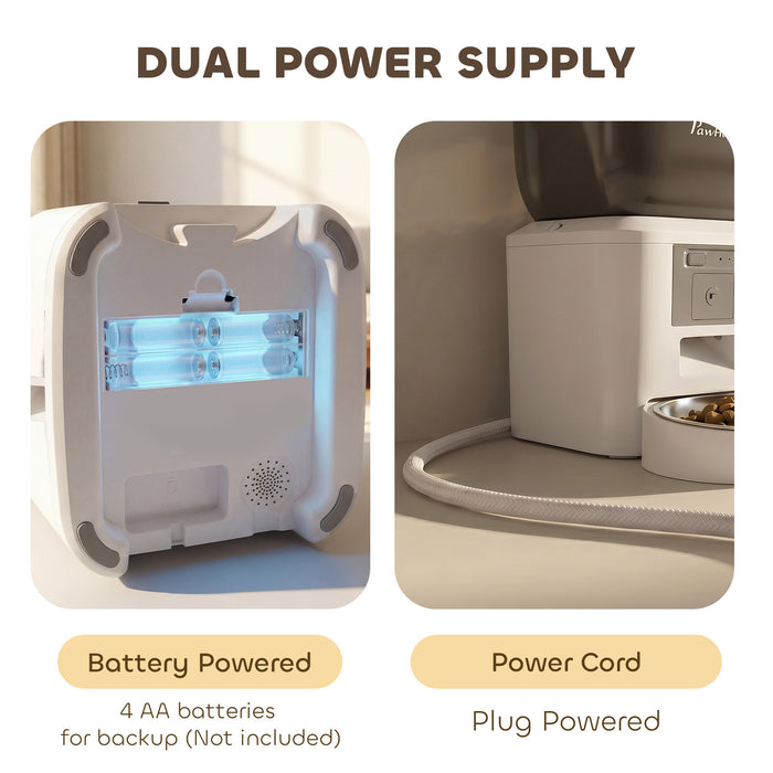 PawHut Automatic Cat Feeder with Camera, 2.4G WiFi, APP Control 4L Pet Feeder 1-10 Meals with 2-Way Audio, Dual Power Supply