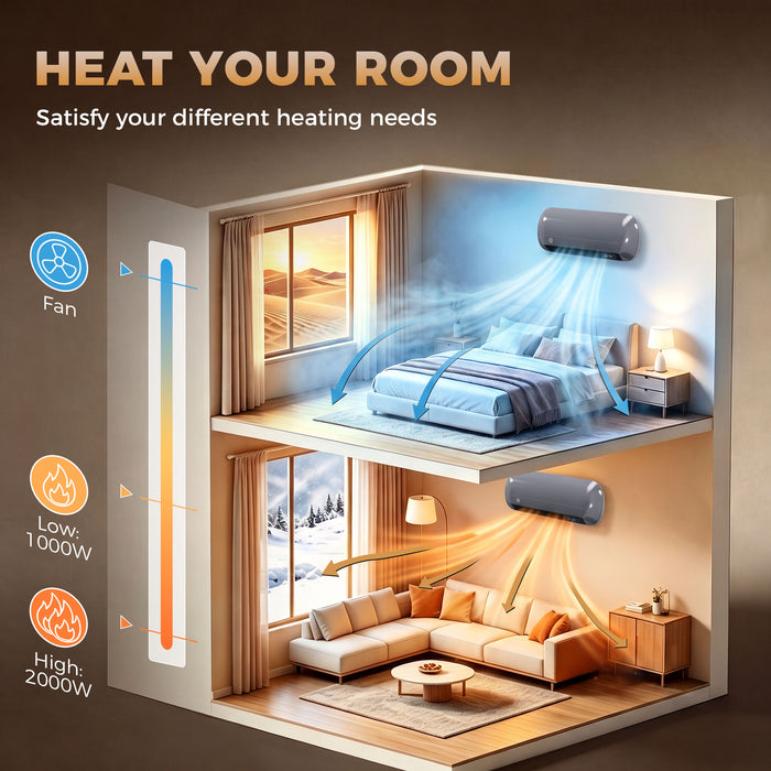 HOMCOM 2000W Ceramic Space Heater, Electric Heater, Wall Mounted, with Fan, Adjustable Thermostat, Weekly Timer, Grey