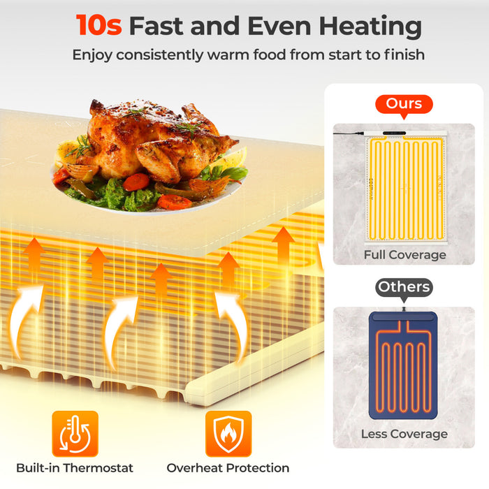 Food Warming Mat with Adjustable Temperature and Timer-