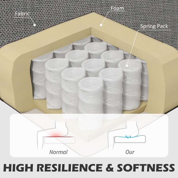 HOMCOM 2 Seater Sofa, Channel Tufted Modern Fabric Couch, Upholstered Loveseat with Spring Cushion, Back Pillow, for Small Space, Living Room, Bedroom, Office, Light Grey