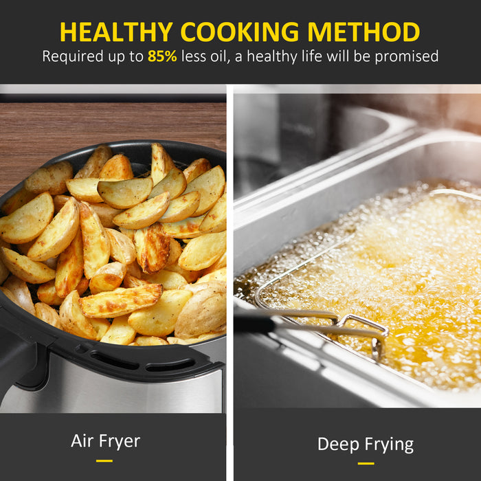 1700W Large Capacity Air Fryer - 6.5L Digital Air Fryer Oven with Rapid Air Circulation & Adjustable Temperature - Healthy Oil-Free Cooking with Nonstick Basket for Families