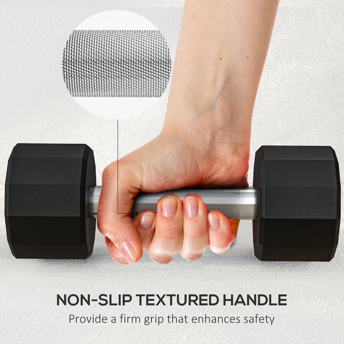 2 x 4kg Dumbbells - 12-Sided Anti-Roll Weights with Ergonomic Grip - Ideal for Home Workouts for Men and Women