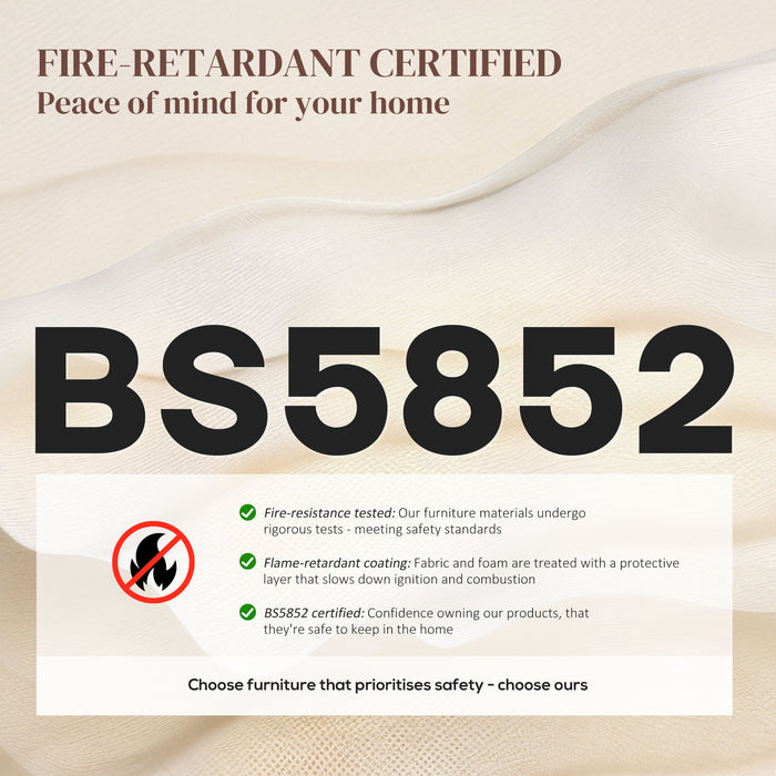 HOMCOM Set of 4 Faux Leather Dining Chairs - White