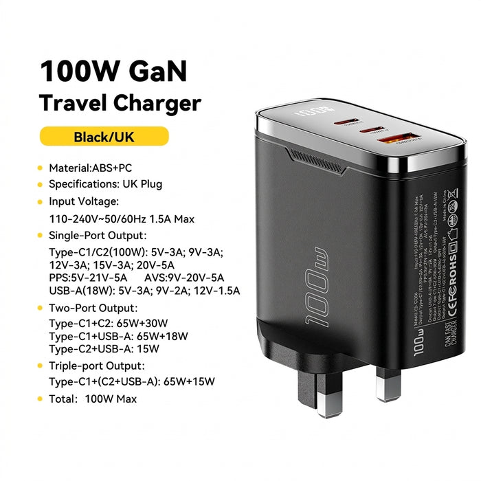 100W GaN USB-C Charger with Digital Display — PD 3.2 & QC 4.0, USB-A + 2×USB-C