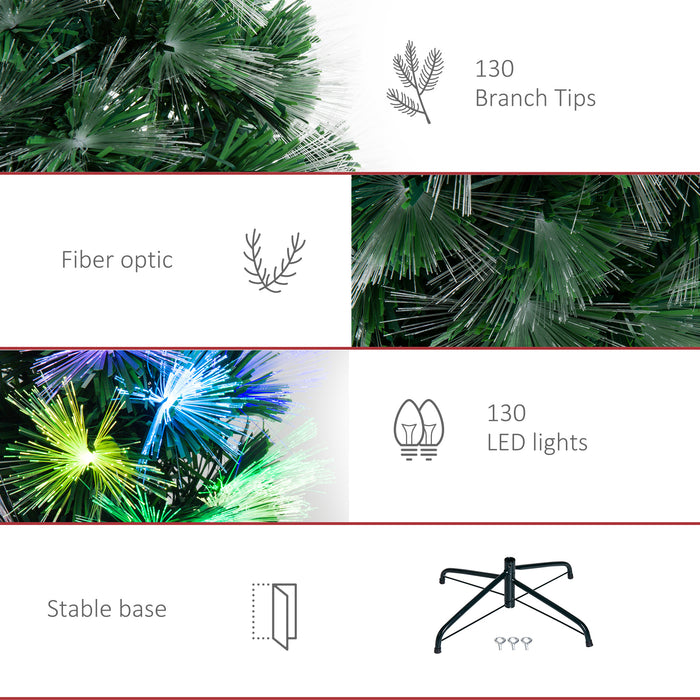 HOMCM 1.2m Fiber Optic Tree - LED Pre-Lit Christmas Decoration with Colorful Lights and Flash Mode - Festive Accent for Holiday Home Ambiance