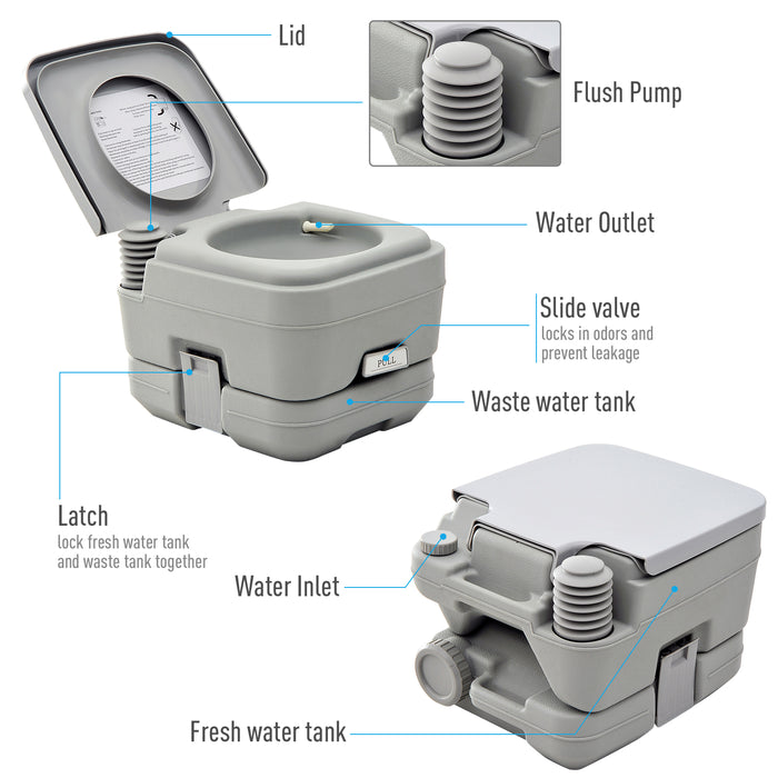 10L Compact Camping Toilet - Easy-to-Clean Outdoor Portable Loo with Push-Button Flush, Dual Tanks - Ideal for Camping, Picnics, and Travel