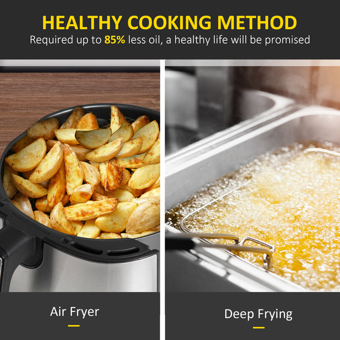 1500W 4.5L Air Fryer Oven - Rapid Air Circulation, Adjustable Temperature Control, Timer, Nonstick Basket - Healthy Cooking for the Entire Family