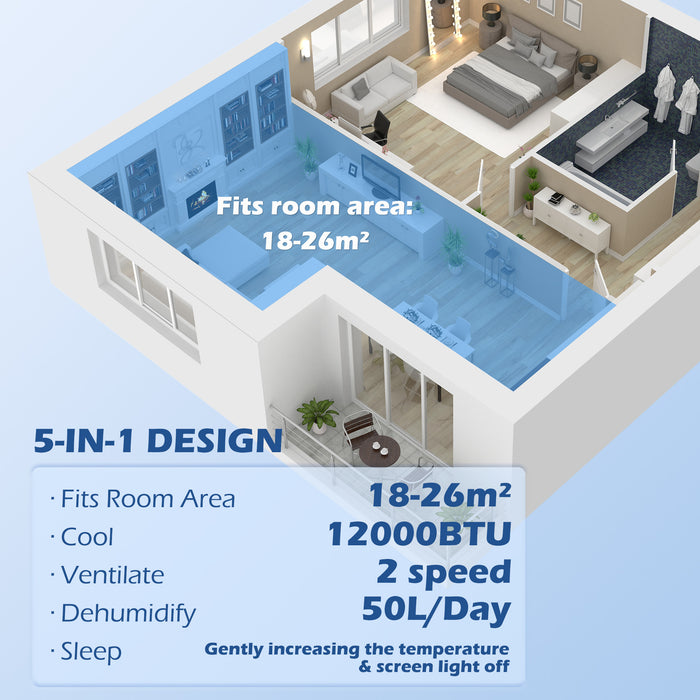 12,000 BTU Portable Air Conditioning Unit - Smart WiFi-Enabled Cooling for Rooms Up to 26m² with Dehumidifier & Fan - Includes Convenient 24-Hour Timer Function for Home Comfort