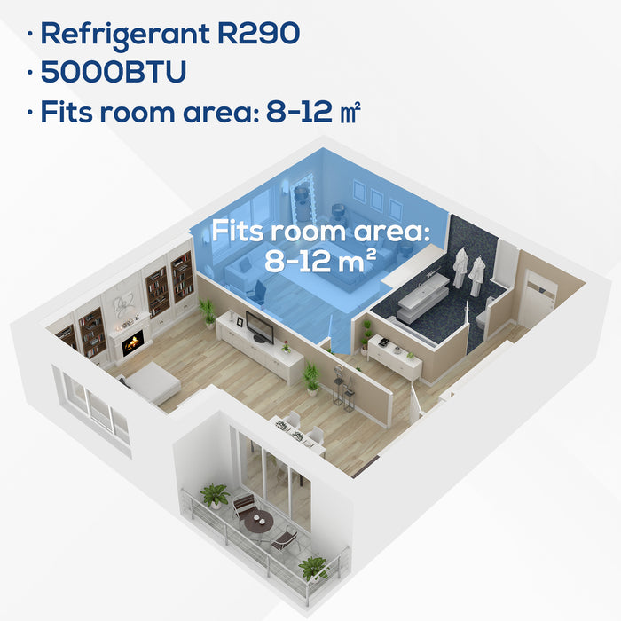 5000 BTU 4-in-1 Portable Air Conditioner - Cooling, Dehumidifying, Ventilating Functions with Fan - Includes Remote, LED Display, 24h Timer, Auto Shut-Down, Ideal for Small Rooms