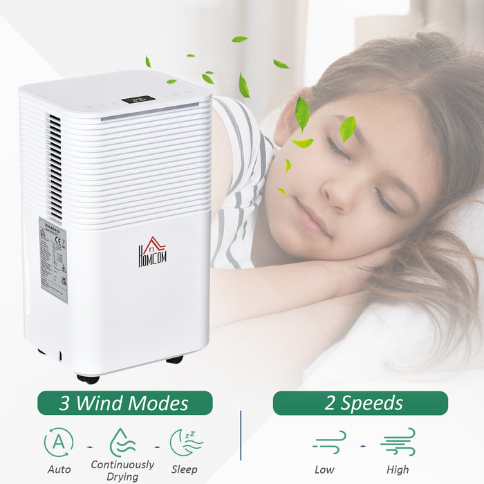 2000ML Compact Dehumidifier - 10L/Day Quiet Operation for Laundry, Bedroom & Basement - Electric Air Moisture Removal with 3 Modes