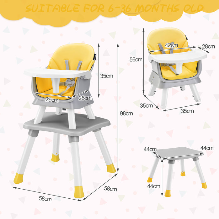 6-in-1 Baby High Chair, Model: Gray - Featuring 5-Point Harness and Detachable Tray - Ideal for Ensuring Safety and Convenience During Mealtime