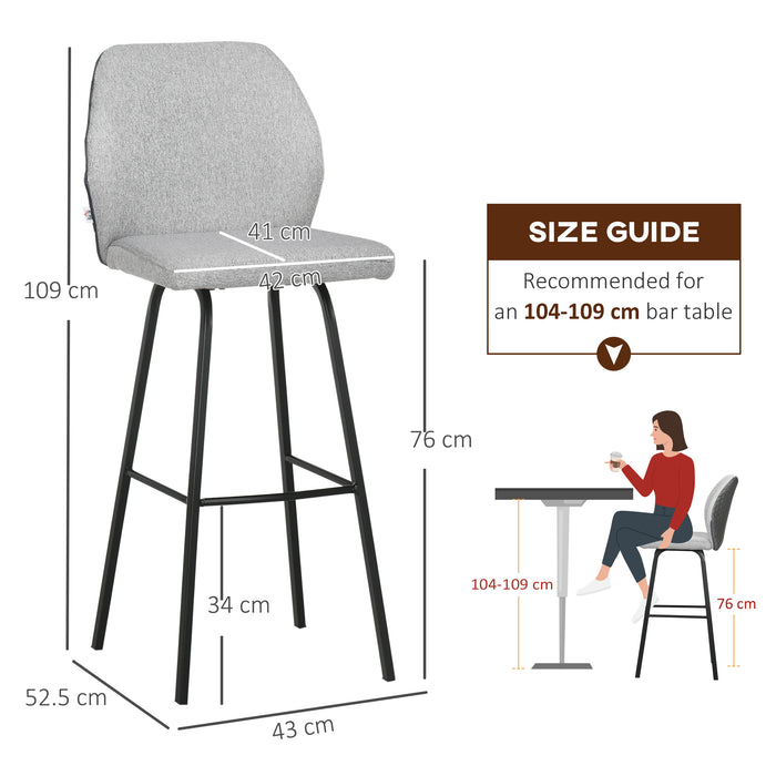 Linen-Touch Upholstered Bar Stools - Set of 2 Kitchen Chairs with Backs, Steel Legs - Stylish Seating for Home Bar and Kitchen Spaces, Light Grey