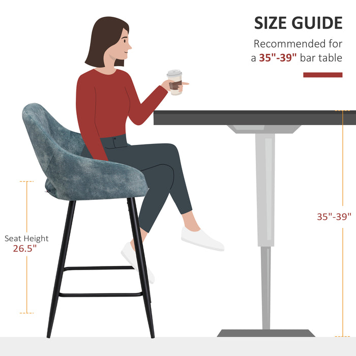 Velvet-Touch Fabric Counter Height Bar Chairs, Set of 2 - Sturdy Steel-Legged Kitchen Stools in Blue - Ideal for Dining and Entertainment Areas
