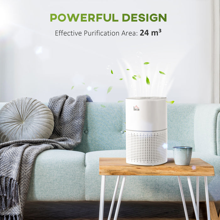 3-Stage Carbon HEPA Filtration Air Purifier - Bedroom Air Cleaner with Monitor, Timer, and Ionizer - Eliminates Smoke and Odors for Fresher Indoor Air