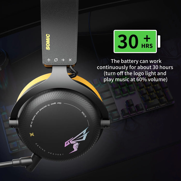 SOMiC G Series - Wireless Gaming Headset with Detachable Mic - 3 Connection Modes: Bluetooth, 2.4G USB Dongle, Wired 3.5mm - Compatible with PS5 / PS4 / PC / Computer / Phone / XBOX / Switch
