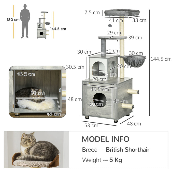 Cat Mansion All-in-One Litter Box - Enclosed Space, Bed, Scratch Posts, Lounging Platforms - Perfect for Indoor Cats Comfort & Privacy