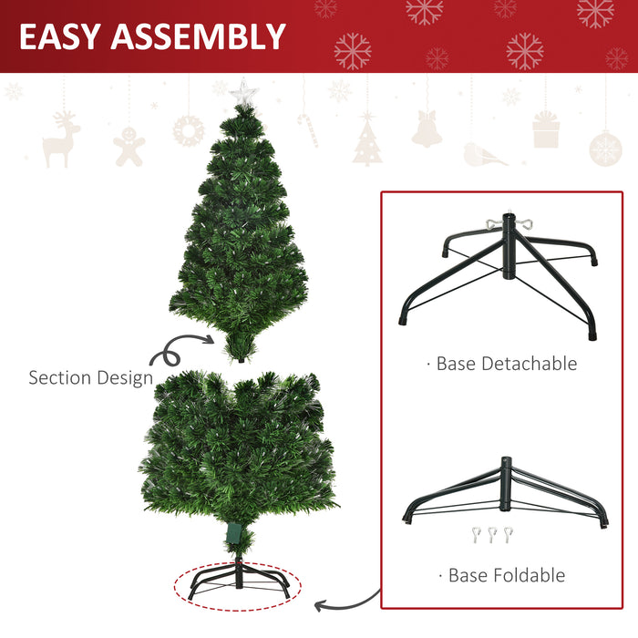 Pre-Lit Fiber Optic 5ft Christmas Tree with Star Topper - 170 Branch Tips, Metal Stand, Multi-Color LED Lights - Festive Home Holiday Decor