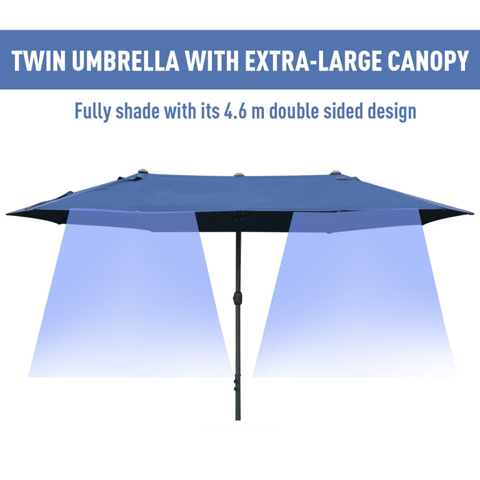 Extra-Large 4.6m Garden Parasol - Double-Sided Patio Sun Umbrella with Market Shelter Canopy, Blue - Ideal Outdoor Shade for Spacious Gardens