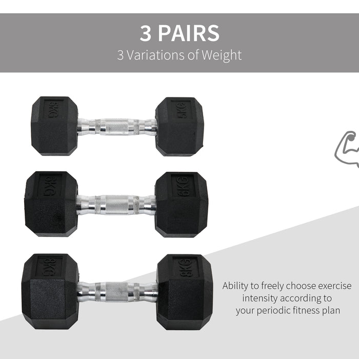 Hexagonal Rubber Dumbbell Set - Home Gym Weights for Strength Training and Fitness - Ideal for Exercise and Lifting, 5kg, 6kg, 8kg Pairs