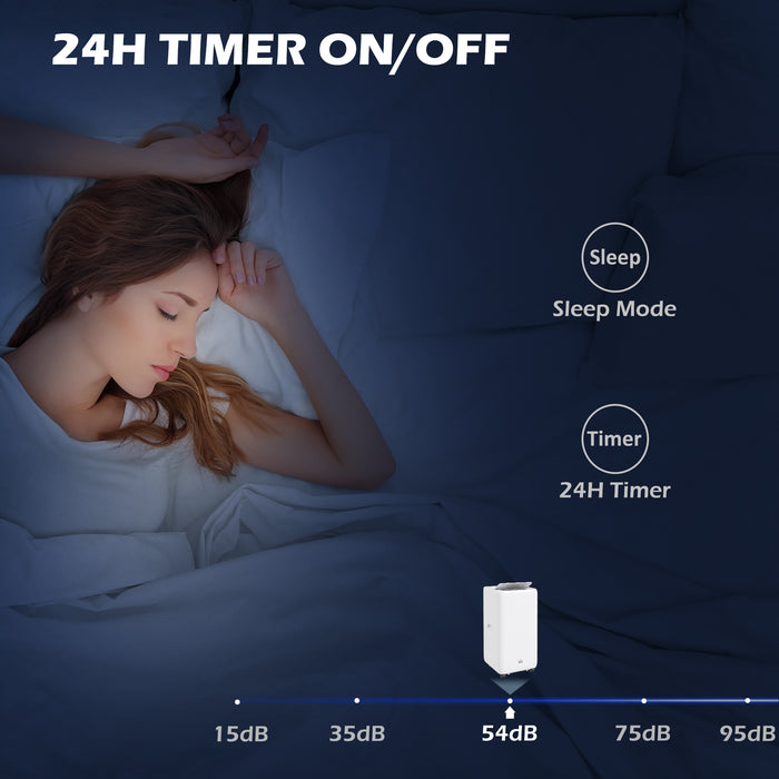 12,000 BTU Portable Air Conditioning Unit - Cools and Dehumidifies Rooms Up to 28m² with Auto/Sleep Modes and 24-Hour Timer - Easy Mobility with Built-in Wheels for Home or Office Use