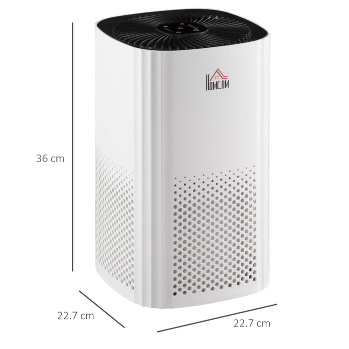 3-Stage Carbon HEPA Filtration Air Purifier - Bedroom Air Cleaner with Monitor, Timer, and Ionizer - Eliminates Smoke and Odors for Fresher Indoor Air