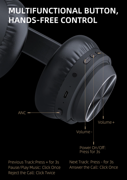 AUSDOM 1 Series - Bluetooth 5.0 Active Noise Cancelling Wireless Headphones - Built-in Microphone, 30 Hour Battery & Portable Carry Case