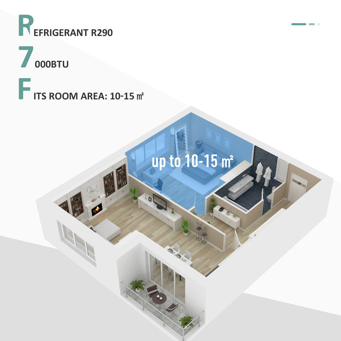 7000 BTU 4-in-1 Air Conditioner - Compact Portable Cooling, Dehumidifying, Ventilating w/ Fan, Remote, LED Display - 24H Timer & Auto Shut-Off for Small Rooms & Offices