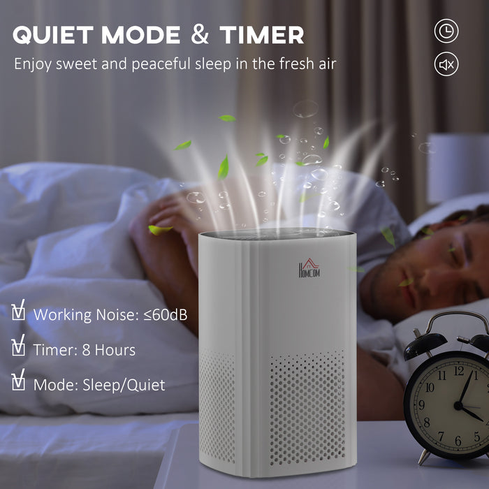 3-Stage Carbon HEPA Filtration Air Purifier - Bedroom Air Cleaner with Monitor, Timer, and Ionizer - Eliminates Smoke and Odors for Fresher Indoor Air