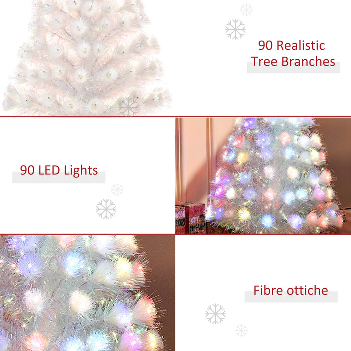 Fiber Optic LED Pre-Lit Artificial Christmas Tree, 3 Feet - Shimmering White Holiday Home Décor - Perfect Xmas Centerpiece for Small Spaces