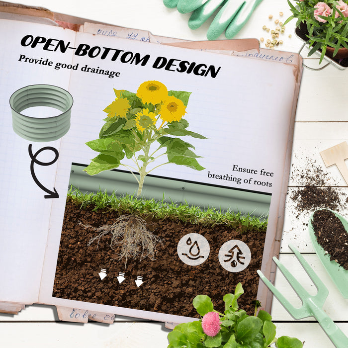 Raised Garden Bed Duo - Metal Planter Boxes with Safety Edging & Easy Assembly - Ideal for Home Gardening & Outdoor Decor