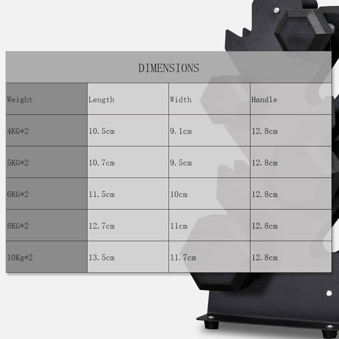 Rubber Hex Dumbbell Set - 2x4kg Home Gym Fitness & Weight Lifting - Ideal for Sports Enthusiasts & Strength Training